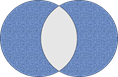 Symmetrical Difference