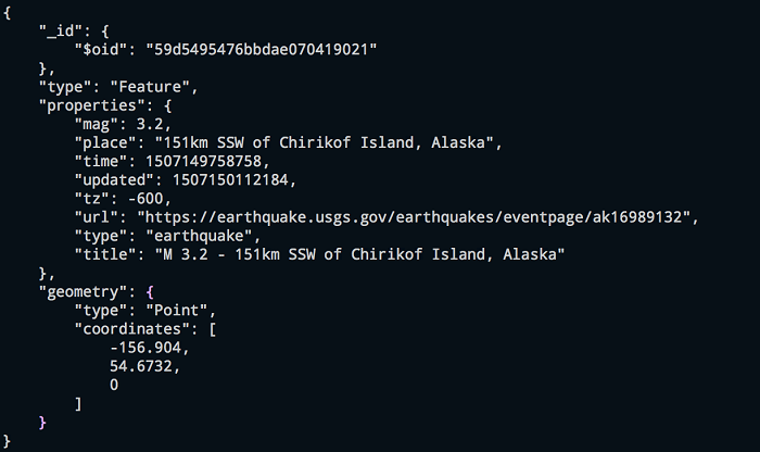 event stored in MongoDB